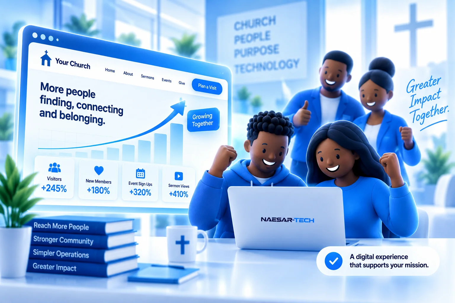 Church community moving forward with Websites & Digital Experience